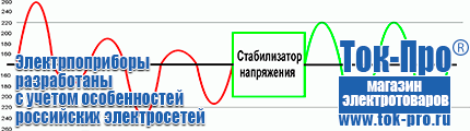 Стабилизатор напряжения энергия hybrid - Магазин стабилизаторов напряжения Ток-Про в Брянске